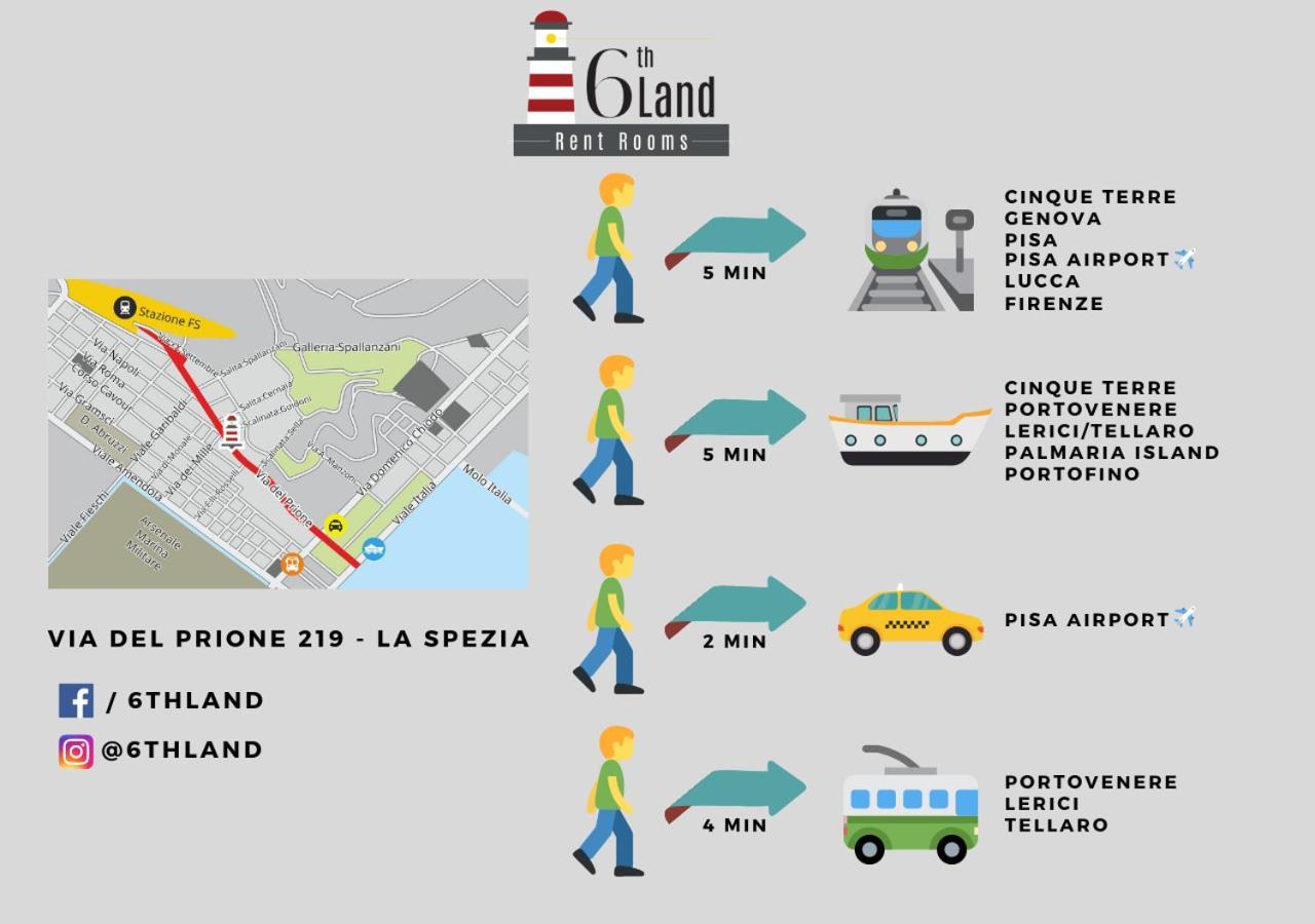 6Th Land - Rent Rooms Affittacamere لا سبيتسْيا المظهر الخارجي الصورة